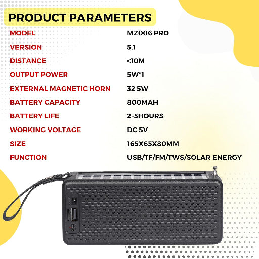 Bluetooth Speaker – Portable, Powerful & Wireless
